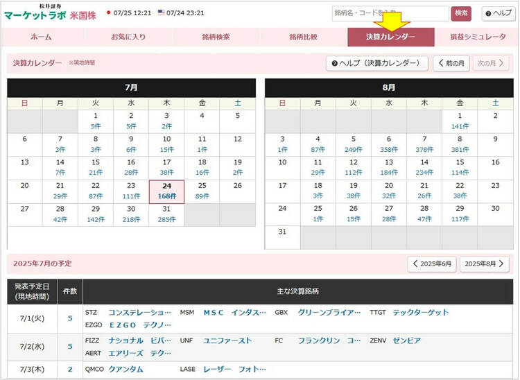 マーケットラボ米国株の「決算カレンダー」機能の画面