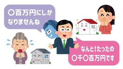 買取の不動産業者や業者の仕組み