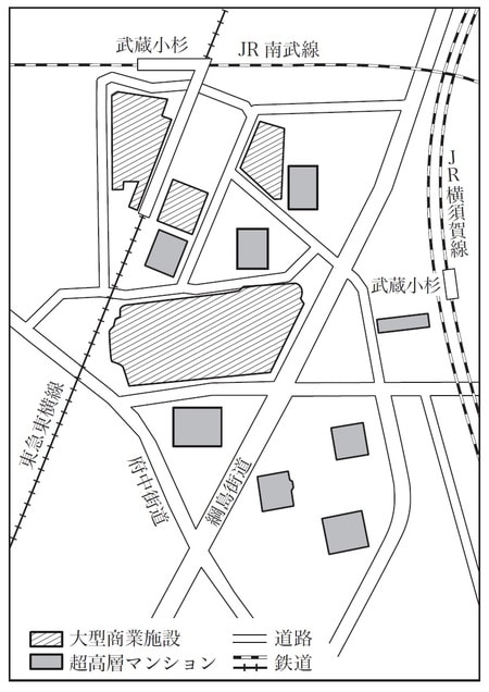 ［図表1］武蔵小杉駅とマンション
