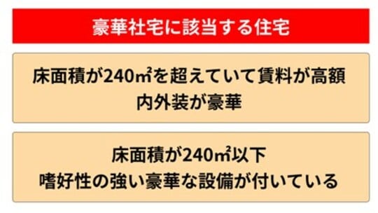 出所：ファミリーコンサルティング作成