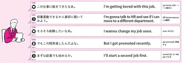 イラスト：タイセイ 出所：重森ちぐさ著『今日からつぶやけるひとりごと英語フレーズ1000』（KADOKAWA）