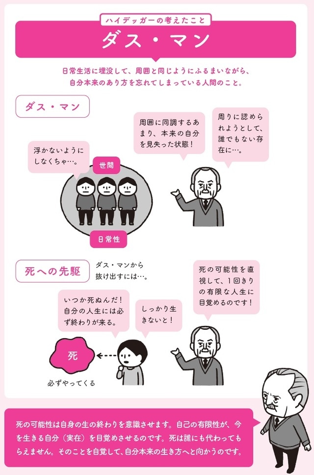 イラスト：たきれい 出所：畠山創監修『哲学者たちの思想、戦わせてみました』（SBクリエイティブ）より