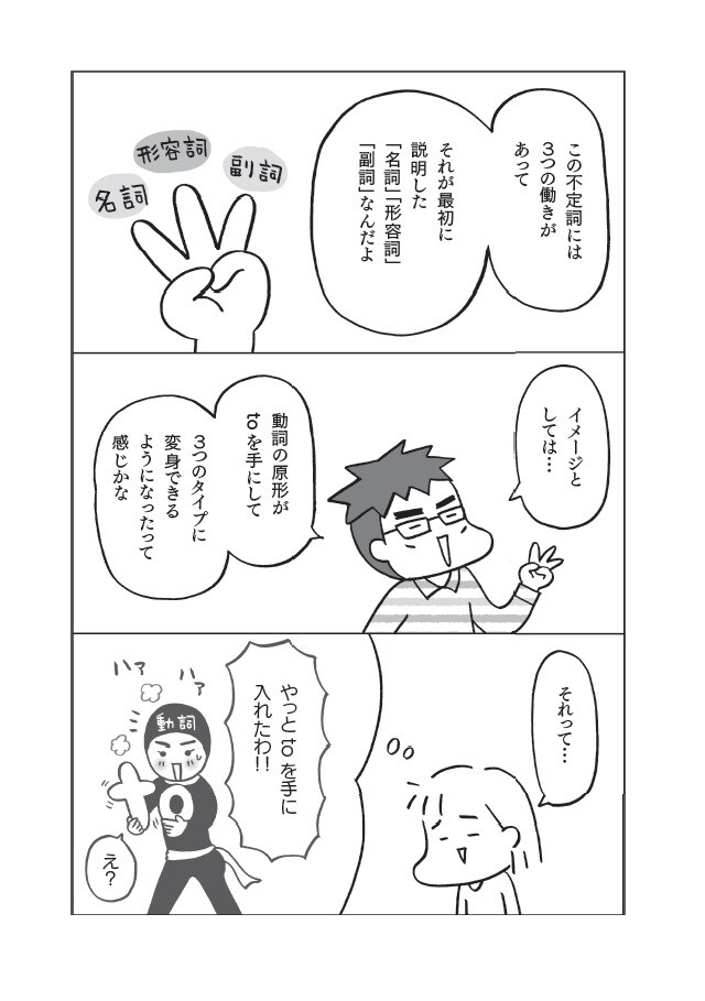 フクチマミ・高橋基治著『マンガでおさらい中学英語　英文法マスター編』（KADOKAWA）より