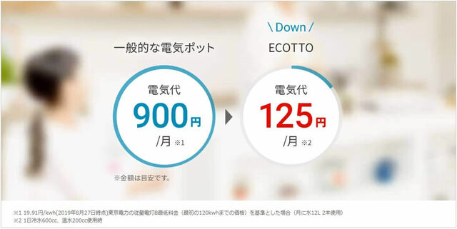 コスモウォーターの説明