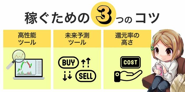 バイナリーオプションで稼ぐための3つのコツ