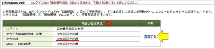 「出金依頼時の多要素認証」の設定方法