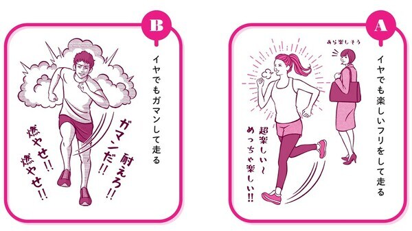 中野ジェームス修一著『やせるのはどっち？』（飛鳥新社）より。