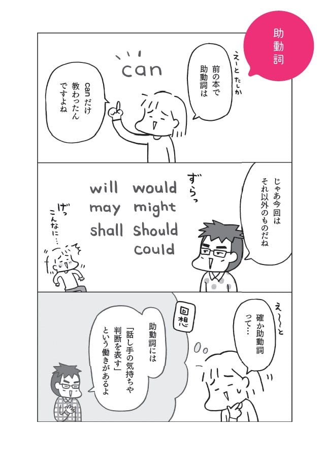 フクチマミ・高橋基治著『マンガでおさらい中学英語　英文法マスター編』（KADOKAWA）より