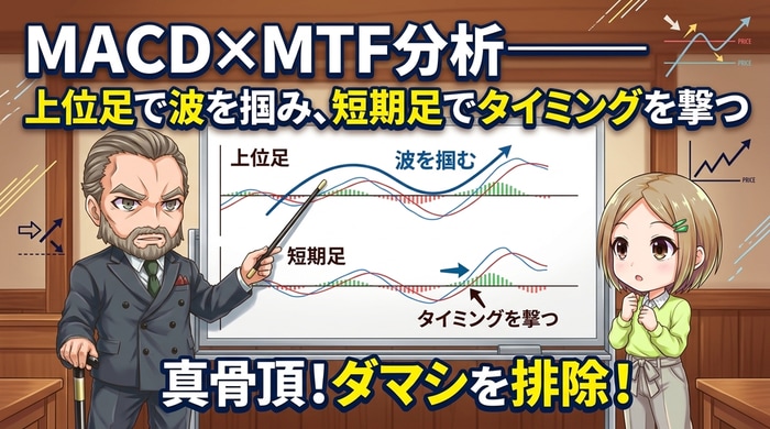 MACD×MTF分析でタイミングを狙い撃つ