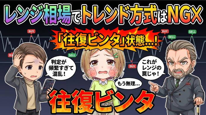 レンジ相場でトレンド方式を選んでしまう