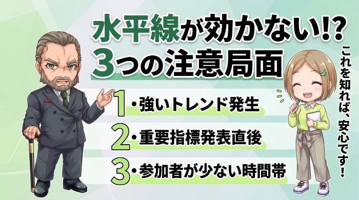 水平線が機能しにくくなる3つの局面