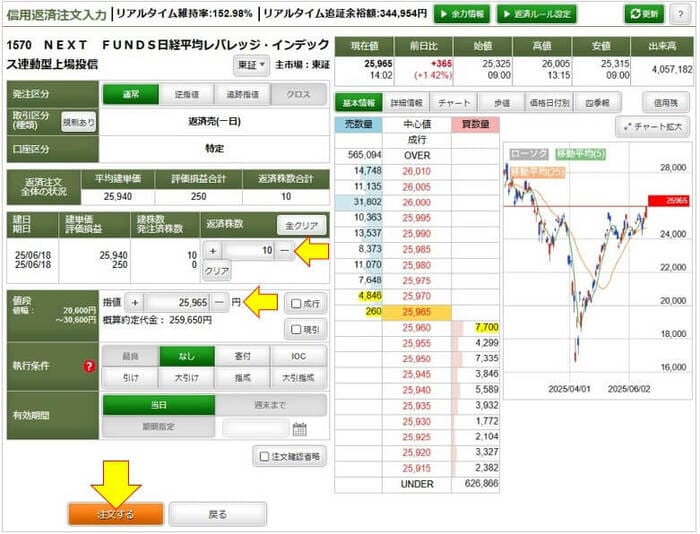 信用返済注文入力