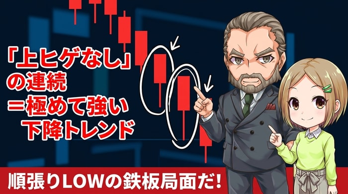 上髭なし陰線の連続で下落トレンド