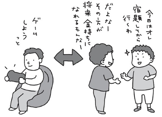 イラスト:吉村堂