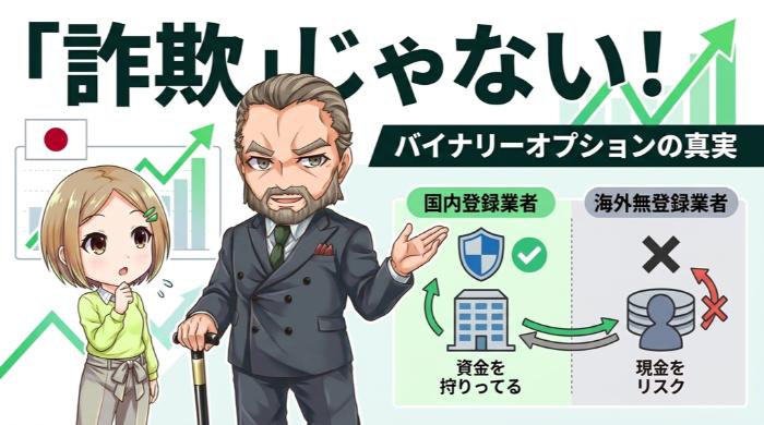 バイナリーオプション自体は「詐欺」ではない — 正しく始める方法