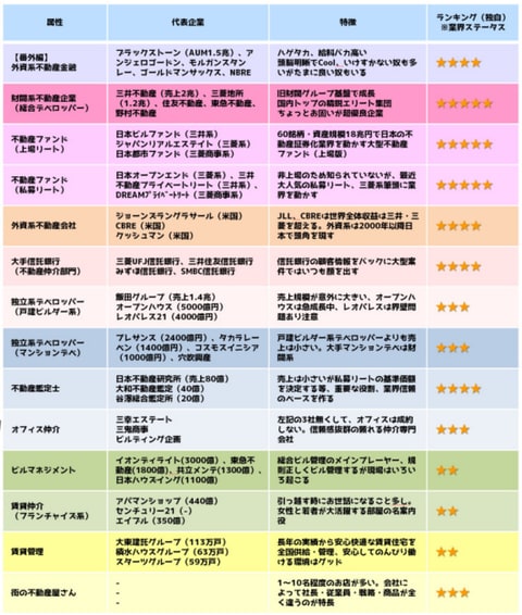 Copyrights © LEEWAYS Inc. All Rights Reserved.