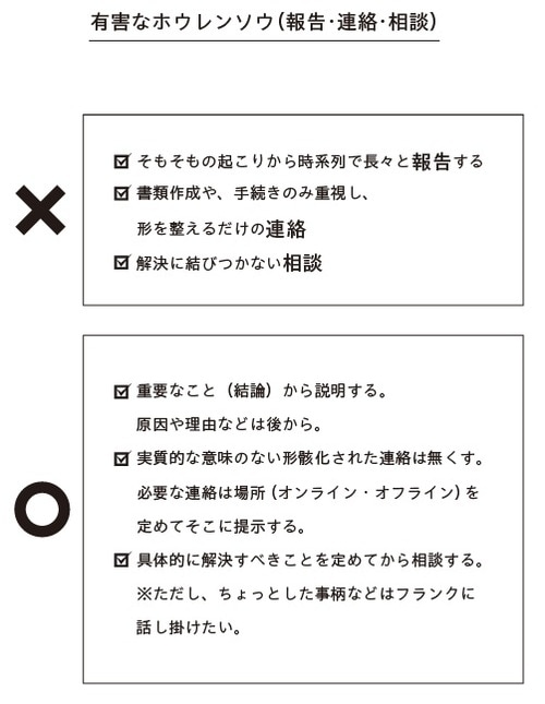 出所：大久保俊輝著『辞めない社員の育て方』（時事通信社）