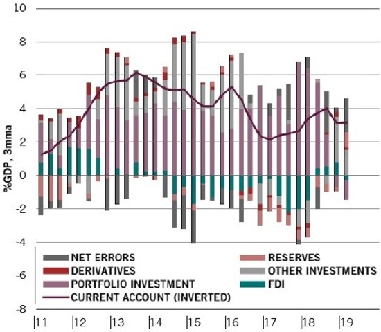 ※2019年9月 出所：ピクテ・アセット・マネジメント
