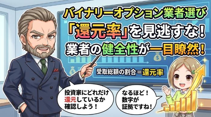 バイナリーオプション業者ごとの配当率（受取総額の割合）を確認しよう