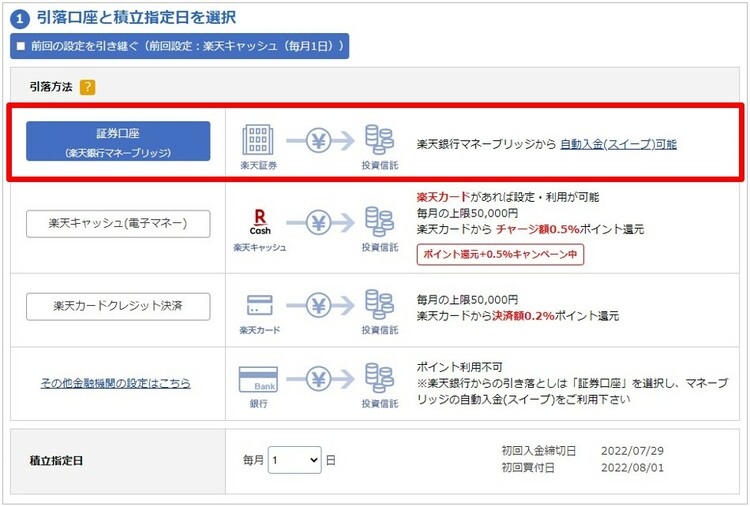 楽天証券のマネーブリッジ…楽天銀行との入出金を簡単にする方法とは｜資産形成ゴールドオンライン