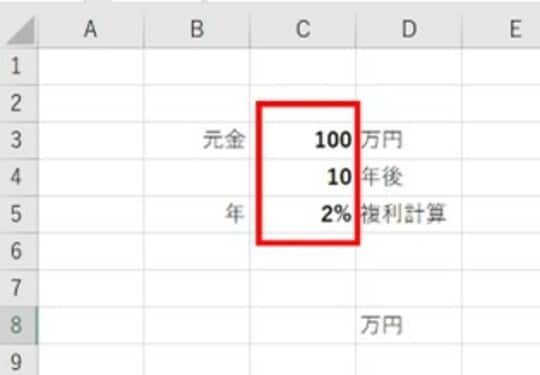 出所：筆者作成