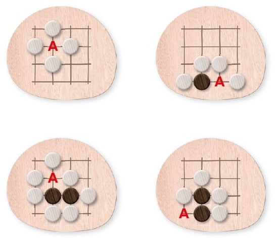 黒は「A」に打てない。