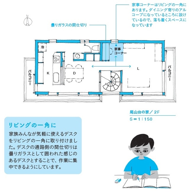 ※図表内の「→」は動線を表す。 出所：本間至著『間取りの解剖図鑑』（エクスナレッジ）