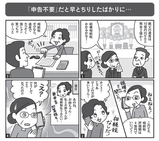 出典：『絶対に避けたい！損する相続実例25』（日経BP）より抜粋