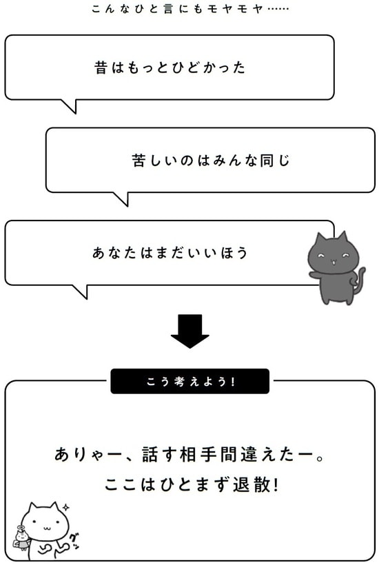 ［図表2］