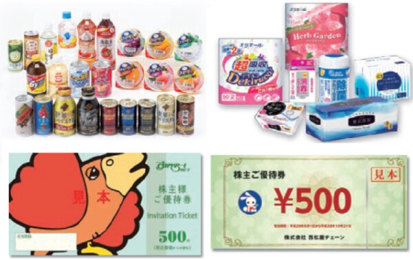 左上:ダイドー・ドリンコは人気の自社グループ商品を年2 回
左下:すかいらーくは自社店舗の優待券を年2 回
右上:大王製紙は保有株数に応じた自社製品
右下:家族にも嬉しい西松屋チェーンの優待券
