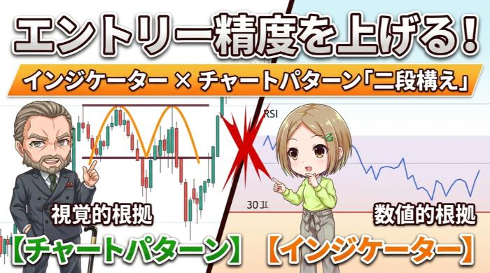 チャートパターン × インジケーターの「二段構え」でエントリー精度を上げる