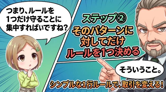 そのパターンに対してだけルールを1つ決める