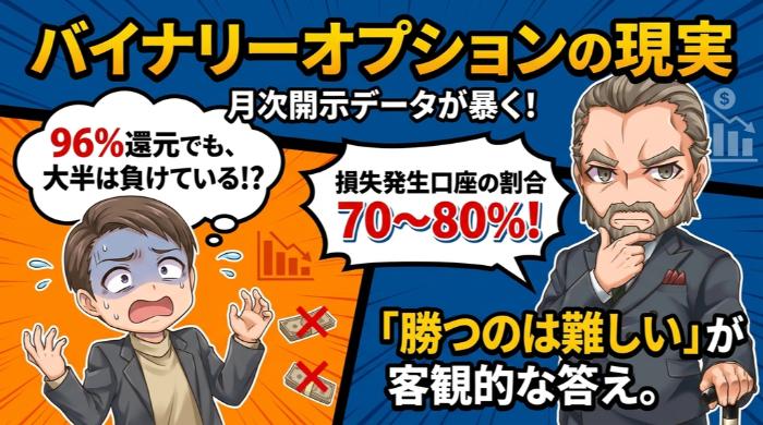 月次開示データが示す「損失口座比率」の現実