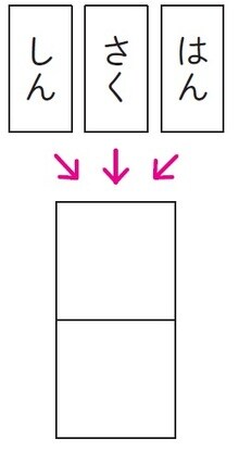 【保護者の方へ】 ヒントを出す場合は、思いつきやすい言葉から文字を絞ってあげてください。