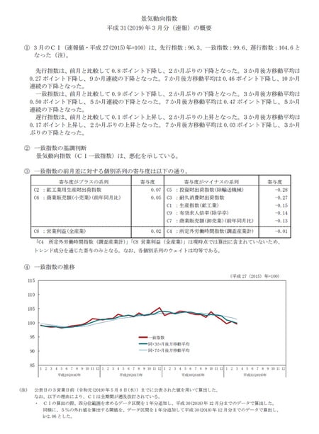 ［図表2］令和元年8月6日　総務省統計局　労働力調査　2019年４～６月期平均（速報）より抜粋