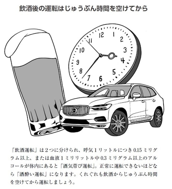 出所：藤沼正俊著『パーフェクトビアの社長が教える ビールを最高においしく飲むためのルール』（春陽堂書店）