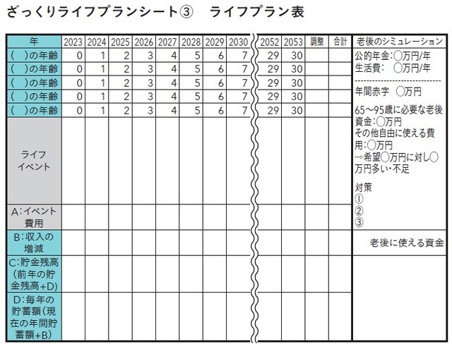 出所:上原千華子著『ファイナンシャル・セラピー』(日本能率協会マネジメントセンター)」