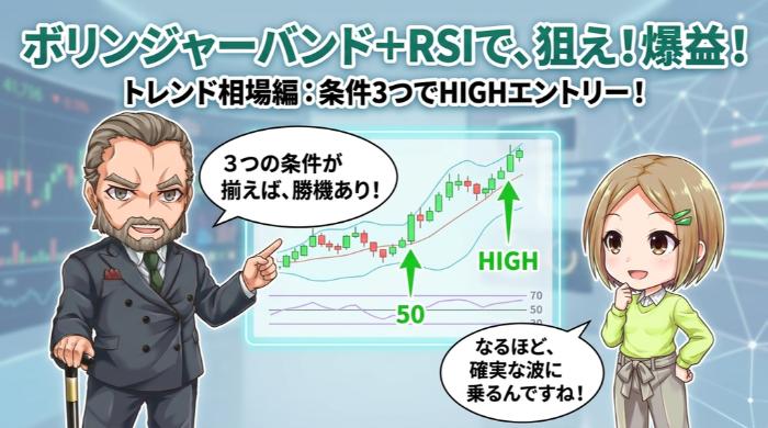 ボリンジャーバンド＋RSIの具体的なエントリールール