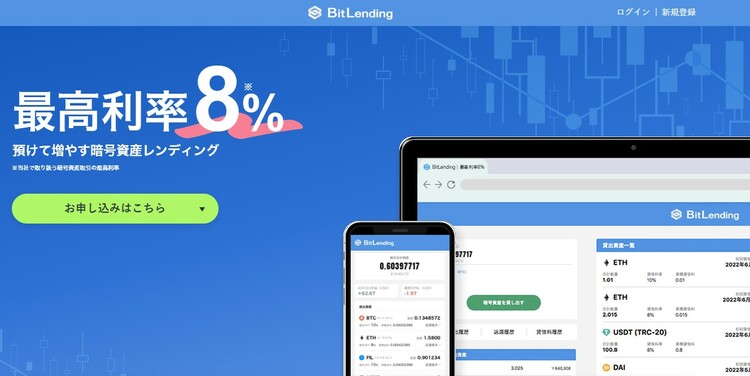 （出典：BitLending）