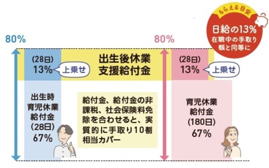 出所：