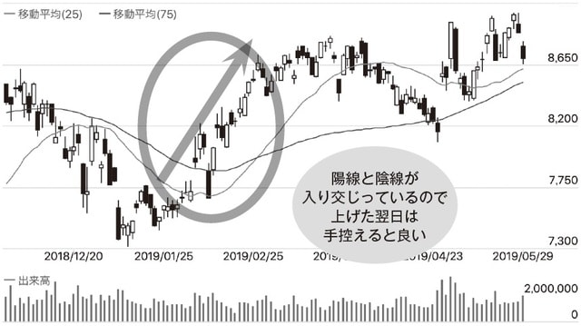 チャート提供：「みんなの株式」（https://minkabu.jp）