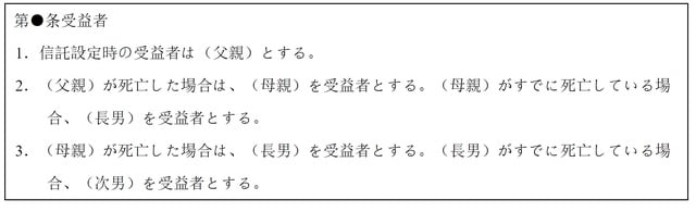 ［図表6］信託契約書の記載例