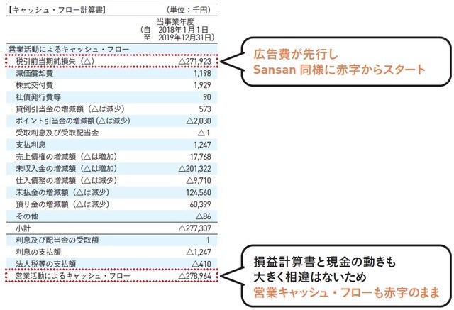 （C）OTE_WALK 2020