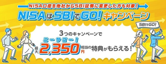NISAはSBIでGo!キャンペーン