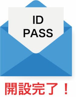 開設完了