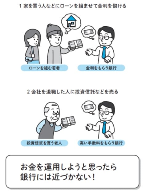 出典：『新NISA対応 超改訂版 難しいことはわかりませんが、お金の増やし方を教えてください！』（文響社）より抜粋