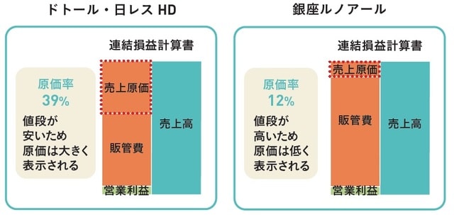 （C）OTE_WALK 2020