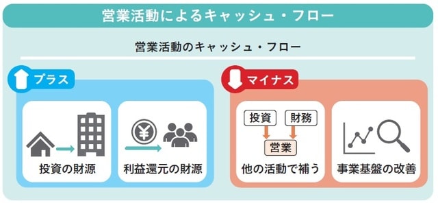 （C）OTE_WALK 2020