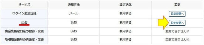 出金