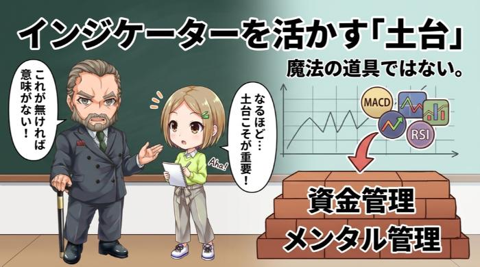 インジケーターを活かすために絶対に必要な土台